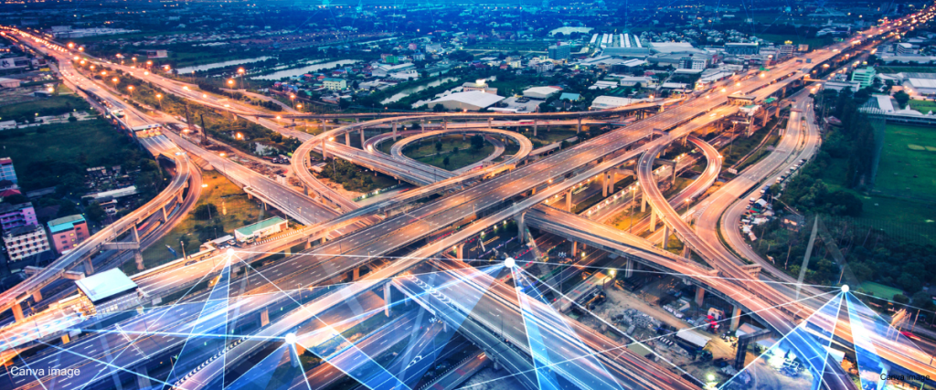 Futuristic roads